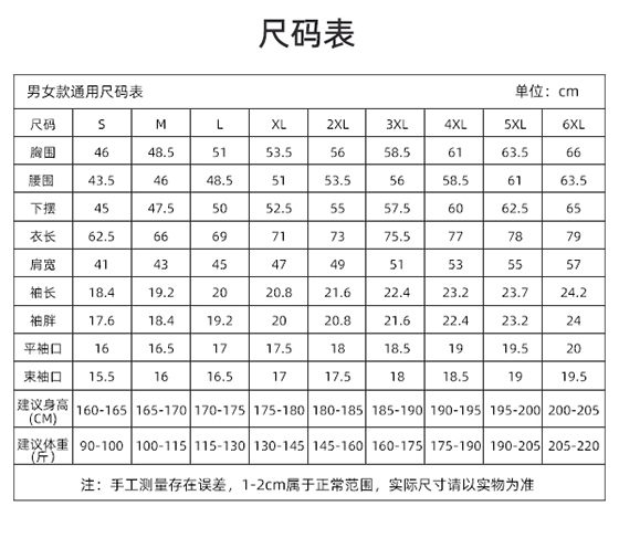  	TX0364 (图1)