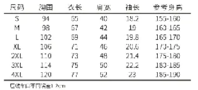 TX0170冰蚕丝间色领(图2)